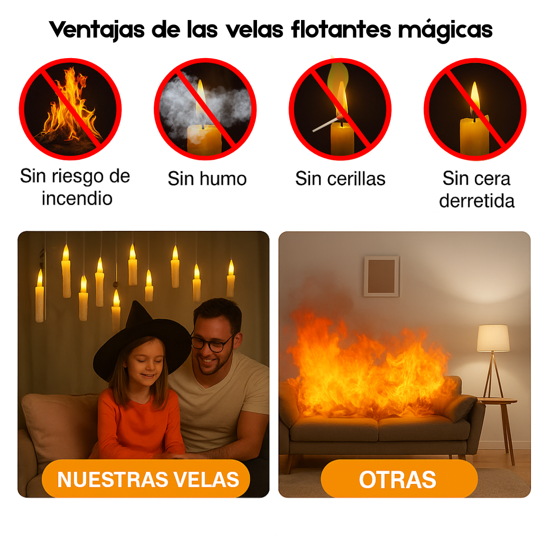 Velas Flotantes Mágicas